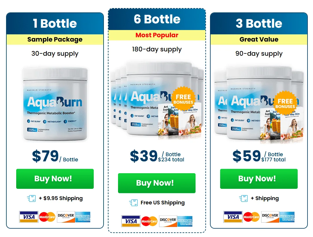 AquaBurn Order